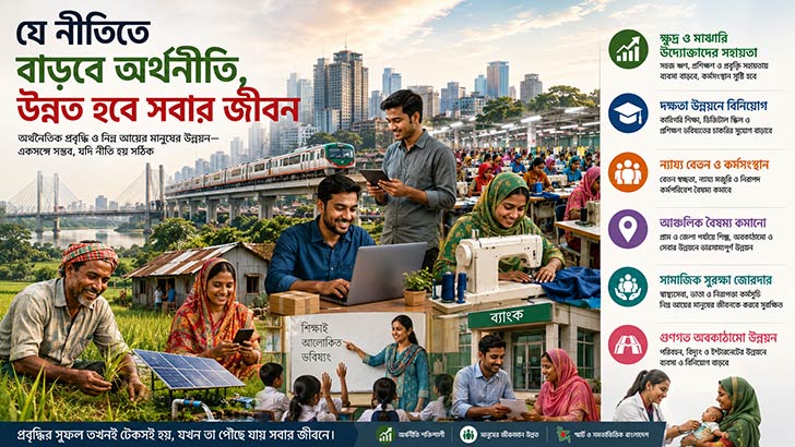 প্রবৃদ্ধি ও মানুষের জীবন—দুটোই বদলাবে যেসব নীতি